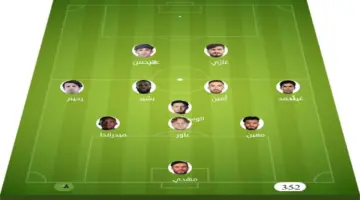 تشكيلة مباراة الموصل ودهوك | الدوري العراقي · 15 مايو 2026